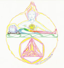logo soins energetiques degré 2